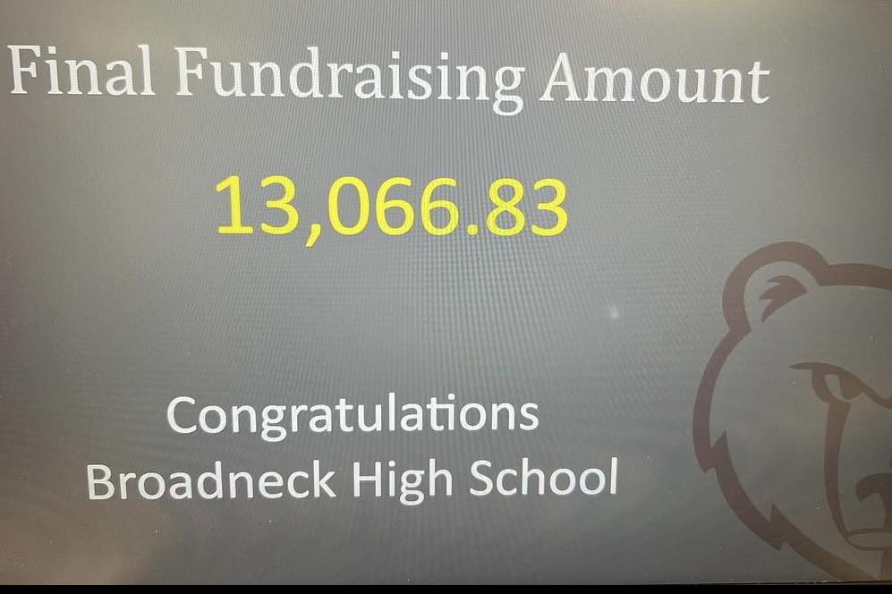 May be an image of text that says 'Final Fundraising Amount 13,066.83 Congratulations Broadneck High School'