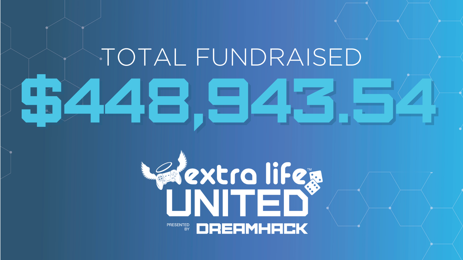 Celebrating Extra Life United’s Reddit Creative Competition Winners