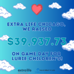 blue background with white clouds and a red heart. text reading "Extra Life Chicago, we raised $39,937.73 on Game Day for Lurie Children's!"